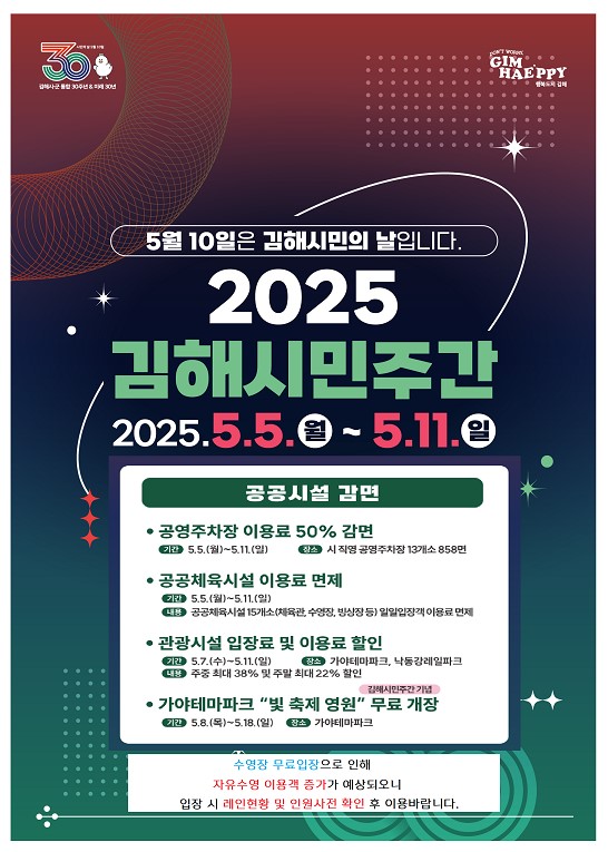 2025 김해시민주간 2025.5.5(월)~5.11(일) 공공시설 감면 , 공영주차장 이용료 50%감면 기간 5.5(월)~5.11(일) 장소: 시 직영 공영주차장 13개소 858면, 공공체육시설 이용료 면제:기간 5.5(월)~5.11(일) 내용:공공체육시설15개소(체육관, 수영장, 빙상장 등)일일입장객 이용료 면제, 관광시설 입장료 및 이용료 할인: 기간 5.7(수)~5.11(일), 장소:가야테마파크, 낙동강레일파크, 내용:주중최대 38% 및 주말최대 22%할인, 가야테마파크 빛축제영원 무료개장, 김해시민주간기념 기간:5.8(목)~5.18(일) 장소:가야테마파크, 수영장 무료입장으로 인해 자유수영 이용객 증가가 예상되오나 입장시 레인현황 및 인원사전 확인 후 이용바랍니다